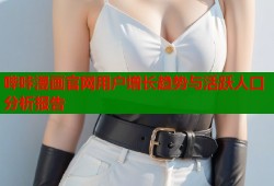 哔咔漫画官网用户增长趋势与活跃人口分析报告